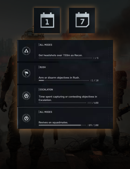   Challenges Boosting